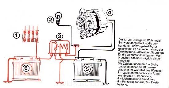 Подключение генератора фольксваген т4 дизель Схема установки двух АКБ в кемпере - Клуб ретро-автобусов и микроавтобусов