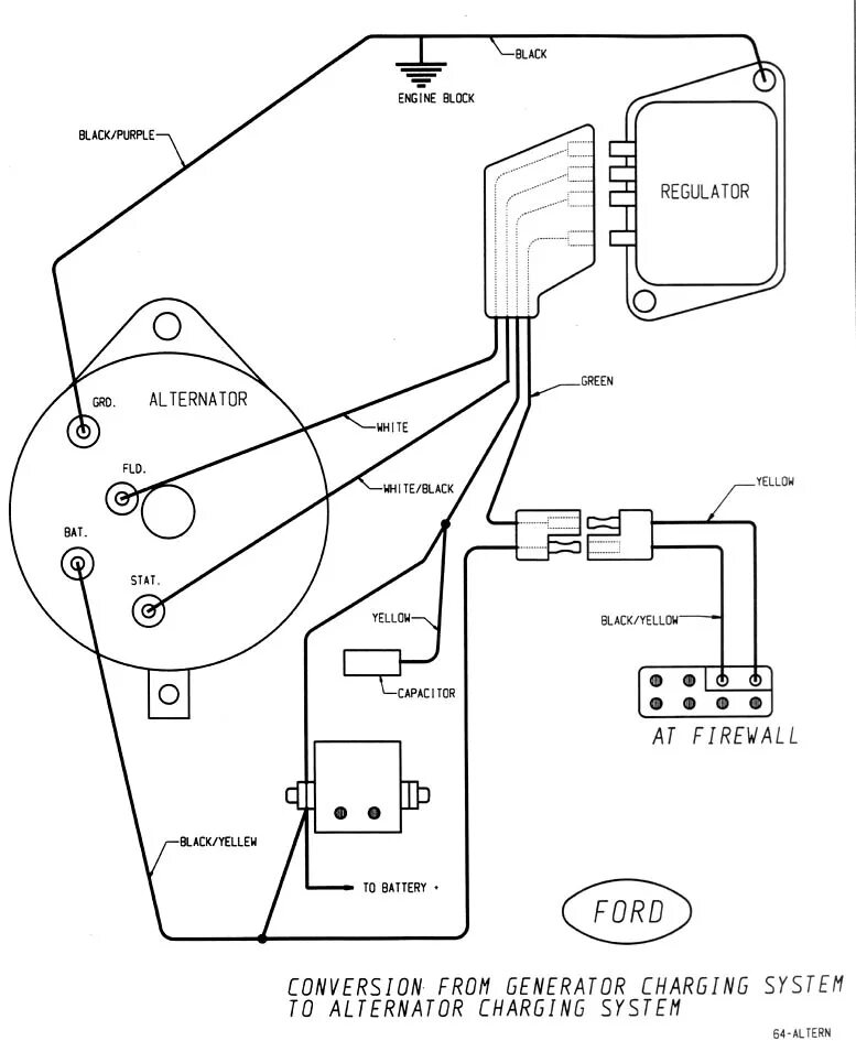 Подключение генератора форд New Alternator Not Charging - TheLincolnForum.Net