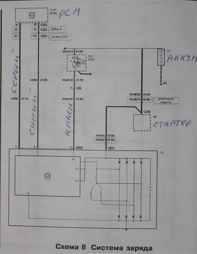 Подключение генератора форд Ford Tourneo Connect и Transit Connect (с. 57.7) - Ford Transit Ford