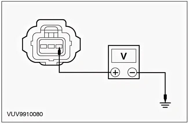 Подключение генератора форд фокус 1 Charging system - Pinpoint tests (Electrical equipment / Battery and alternator 