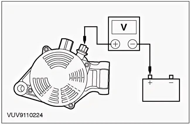 Подключение генератора форд фокус 1 Charging system - Pinpoint tests (Electrical equipment / Battery and alternator 