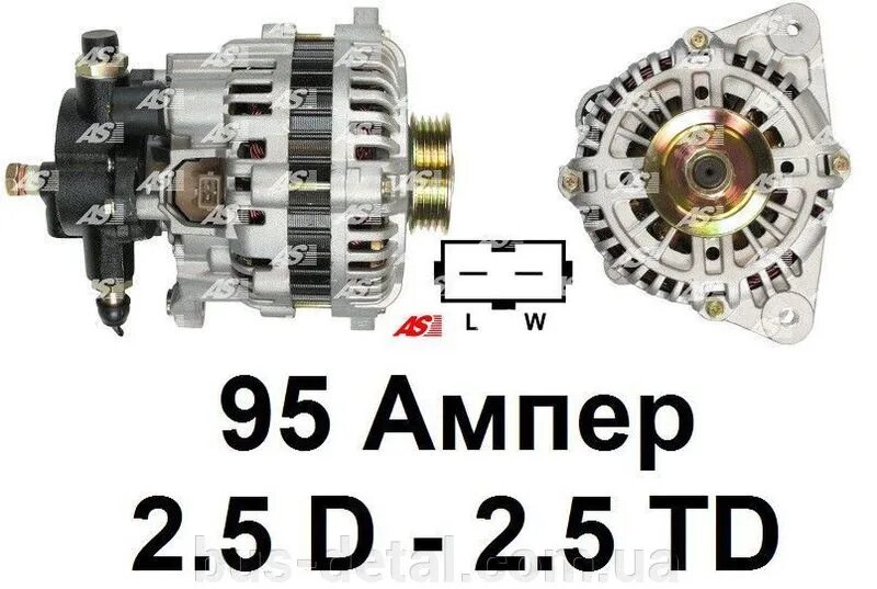 Подключение генератора форд транзит 2.5 Ток генератора. - Ford Transit (5G), 2,5 л, 1995 года наблюдение DRIVE2