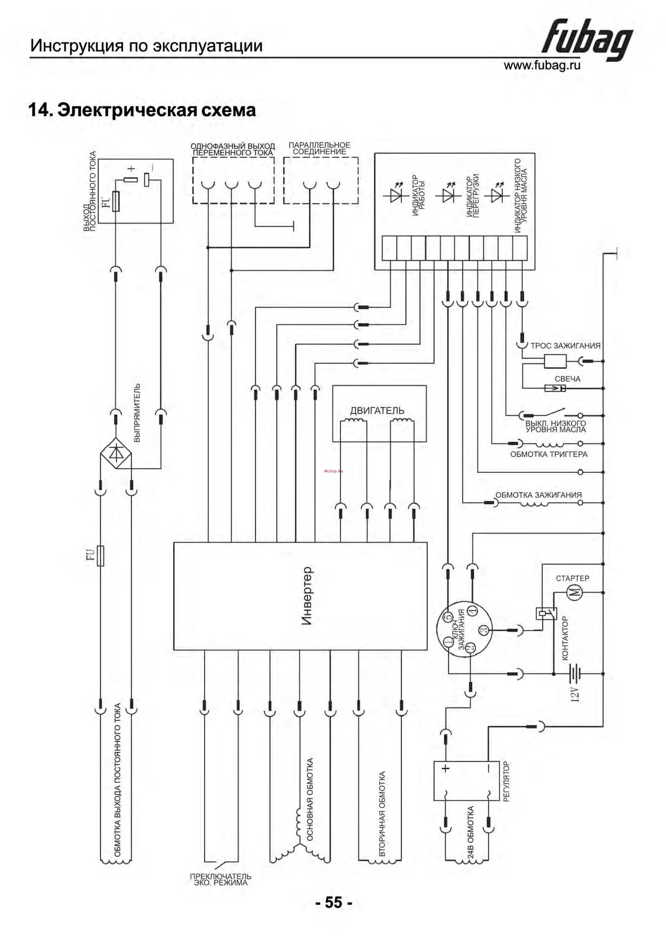 Подключение генератора fubag Fubag ti 6000 56/58 Page55