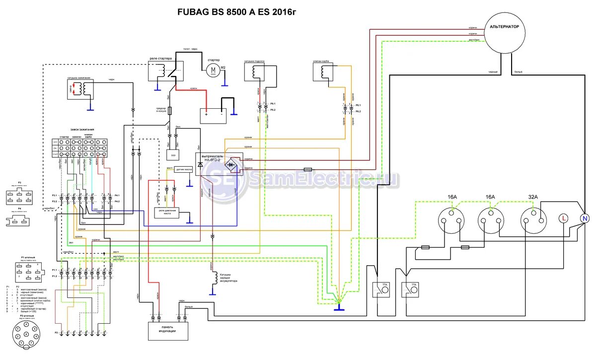 Подключение генератора fubag Схемы бензинового генератора FUBAG СамЭлектрик.ру Дзен