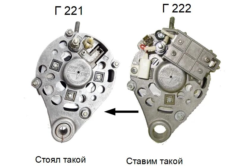 Подключение генератора г222 electropositive club nativo генератор г222 Fumo Sfortuna Sopprimere