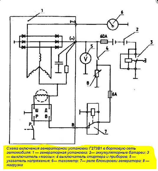 Подключение генератора г273в1 Форум сайта "Автоэлектрик для всех" - генератор камаз