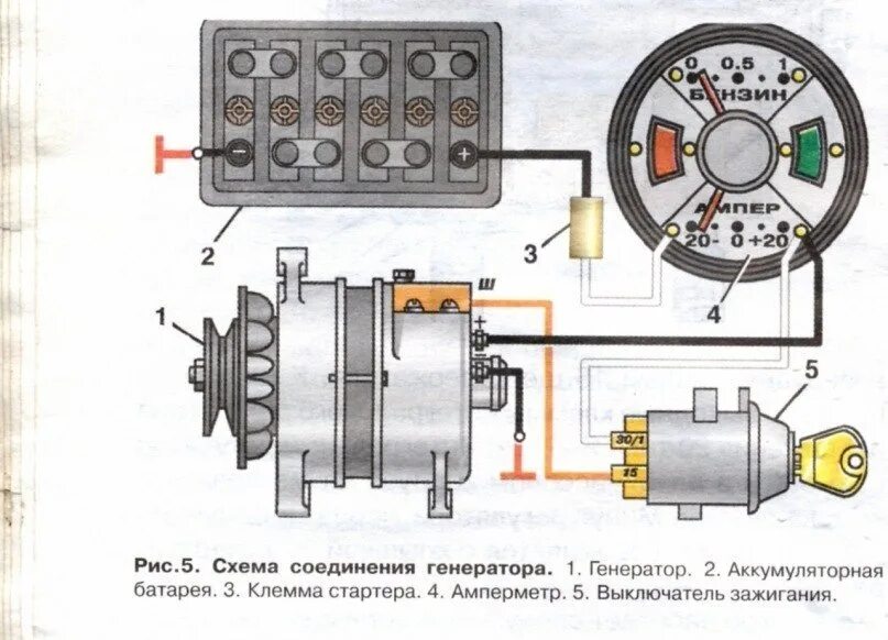 Подключение генератора газ 52 Амперметр комбинации приборов ИЖ. - ИЖ Москвич 412, 1981 года наблюдение DRIVE2