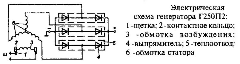 Подключение генератора газ 53 Наблюдения щегла. Вопрос по генераторам москвича - ИЖ Москвич 412, 1981 года наб