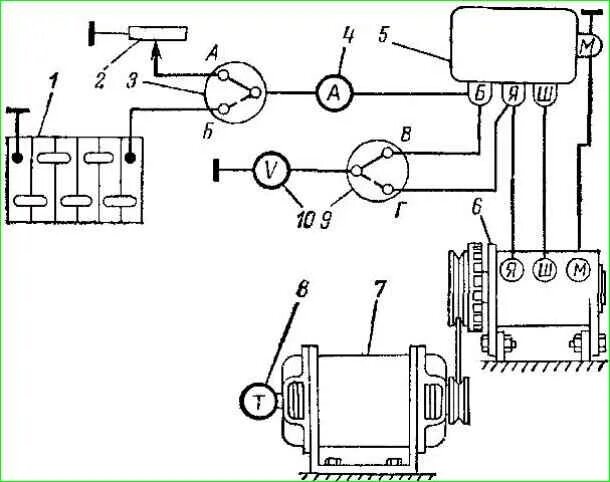 Подключение генератора газ 66 Relay voltage regulator car GAZ-66, GAZ-53