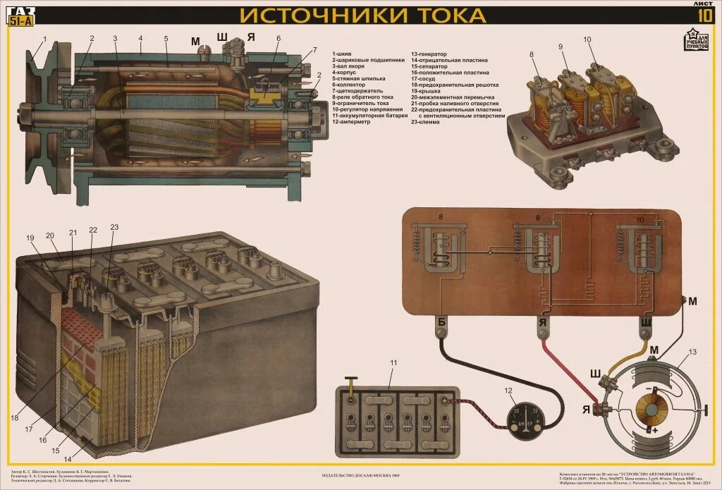 Подключение генератора газ 69 Комплект плакатов на 20 листах "АВТОМОБИЛЬ ГАЗ-51А" АвтоКлуб ГАЗ 51