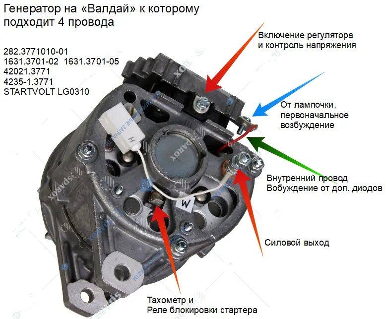 Подключение генератора газ валдай Генератор МАЗ: схема подключения, цена, как подключить, Евро, проверить, фото