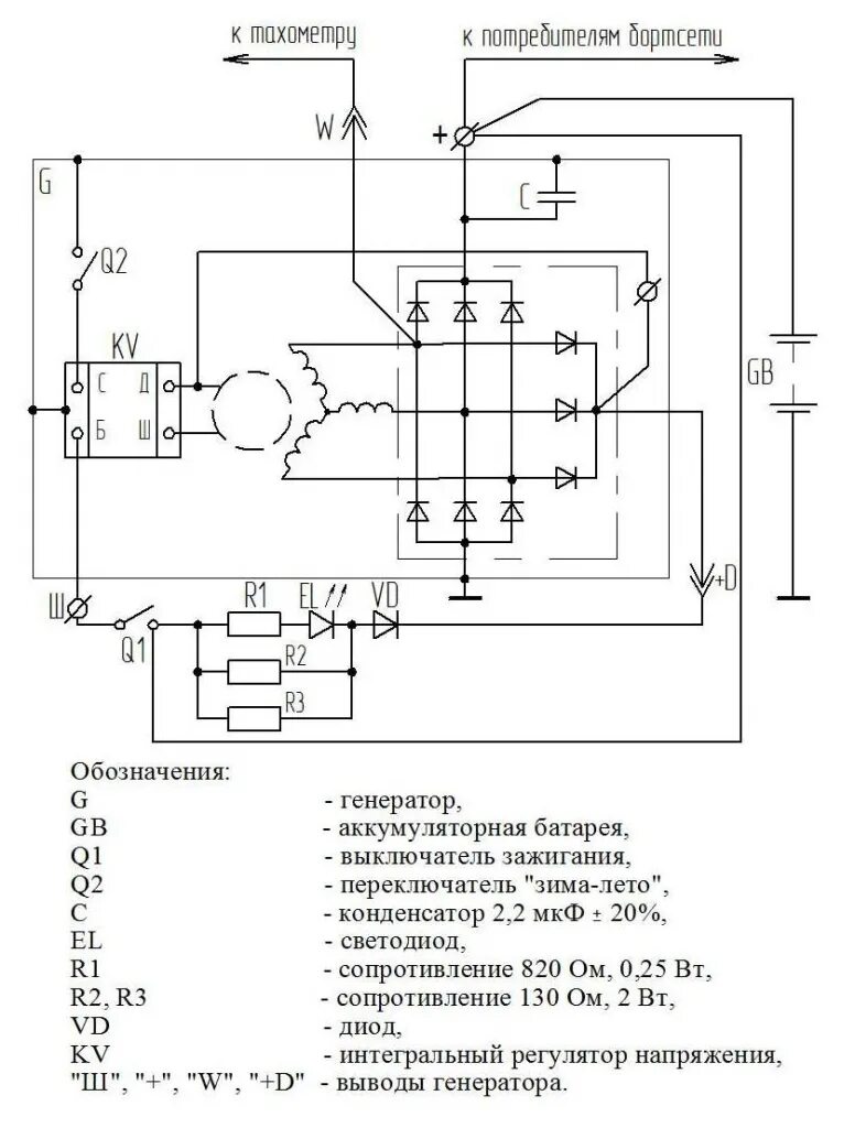 Подключение генератора газ валдай Генератор 2022.3771010 ЗИЛ-5301,32501 с дв.Д-245.10,12 и другое