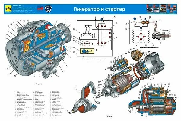 Подключение генератора газель 3302 Кузовной ремонт автомобилей, СТО в Вологде! Основной альбом - Фотография 3 из 13