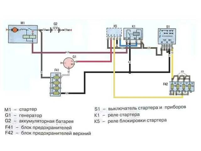 Подключение генератора газон некст Где находится реле стартера газон некст - фото - АвтоМастер Инфо