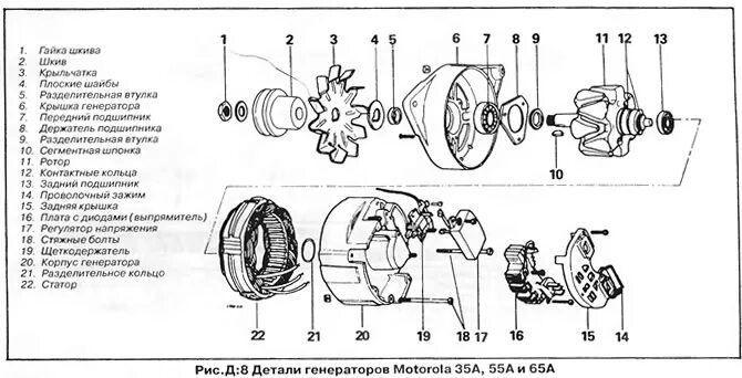 Подключение генератора гольф 2 Volkswagen Golf 1974-1984: Ремонт генератора (Силовой агрегат / Электрооборудова