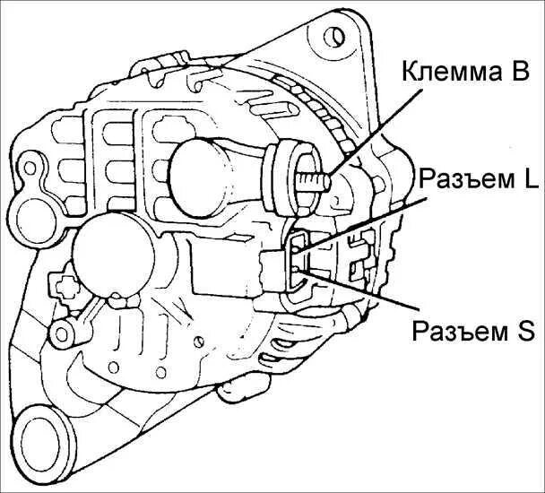 Подключение генератора хендай Ремонт Киа Сефия: Электрическое оборудование Kia Sephia. Описание, схемы, фото