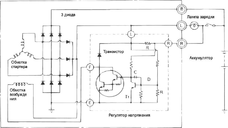 Подключение генератора хендай Генератор - снятие, разборка, проверка, схема работы Hyundai Porter / Хендай Пор