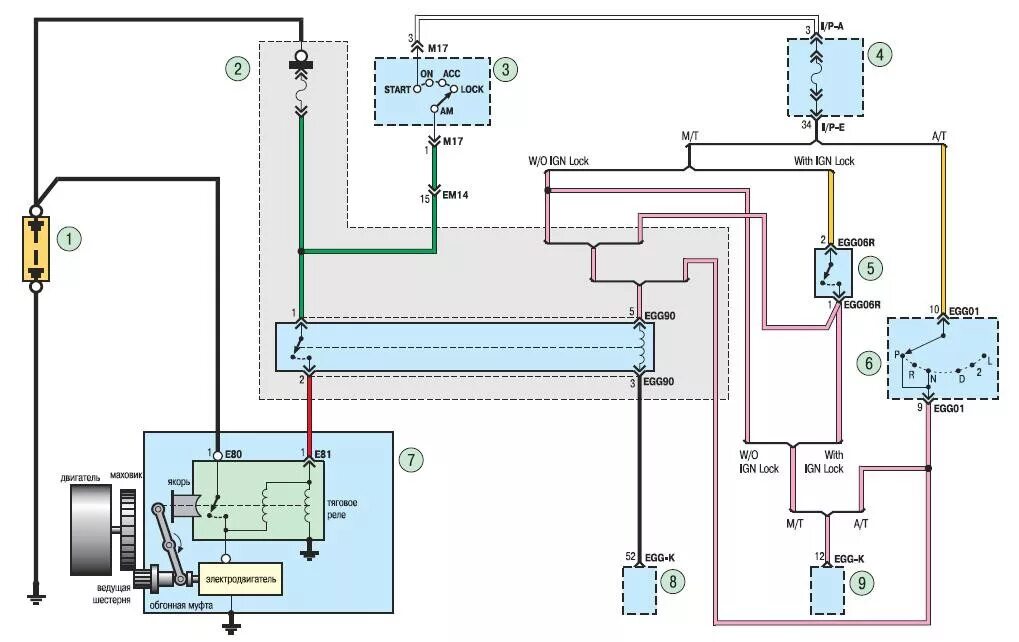 Подключение генератора хендай солярис Hyundai Solaris Wiring Diagrams