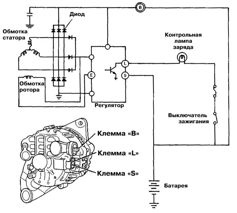 Подключение генератора honda генератор от иномарки - ГАЗ Газель, 2,5 л, 1999 года тюнинг DRIVE2