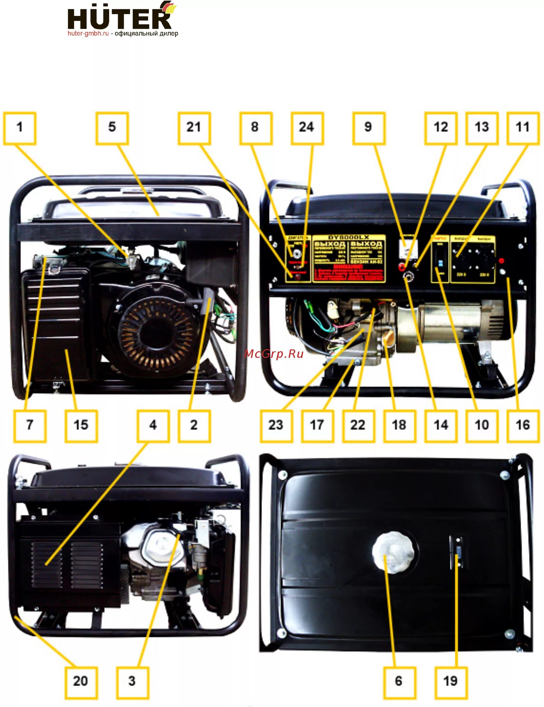 Подключение генератора huter Huter DY8000LXA 8/44 Сосав изделия элементы управления