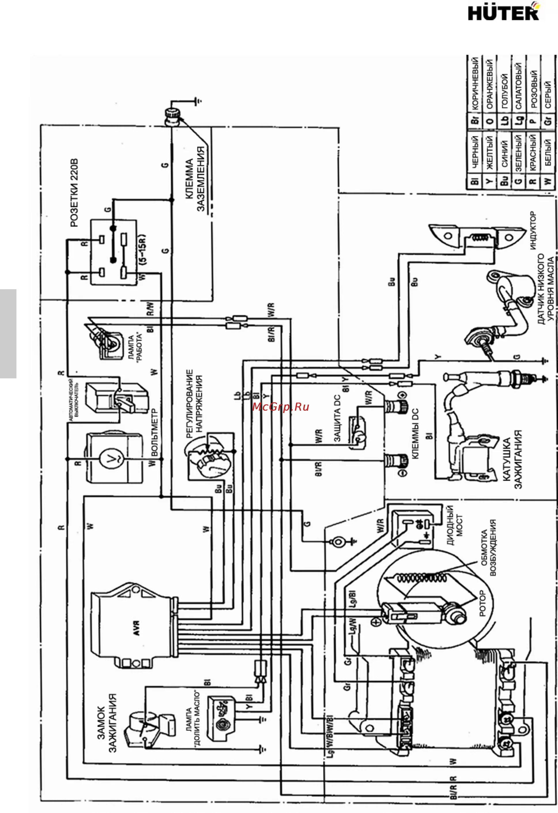 Подключение генератора huter Huter DY8000LX Инструкция по эксплуатации онлайн 37/40 85089