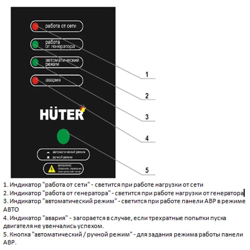 Подключение генератора huter АВР для бензогенератора DY5000LX/DY6500LX - характеристики и описание на Мегамар