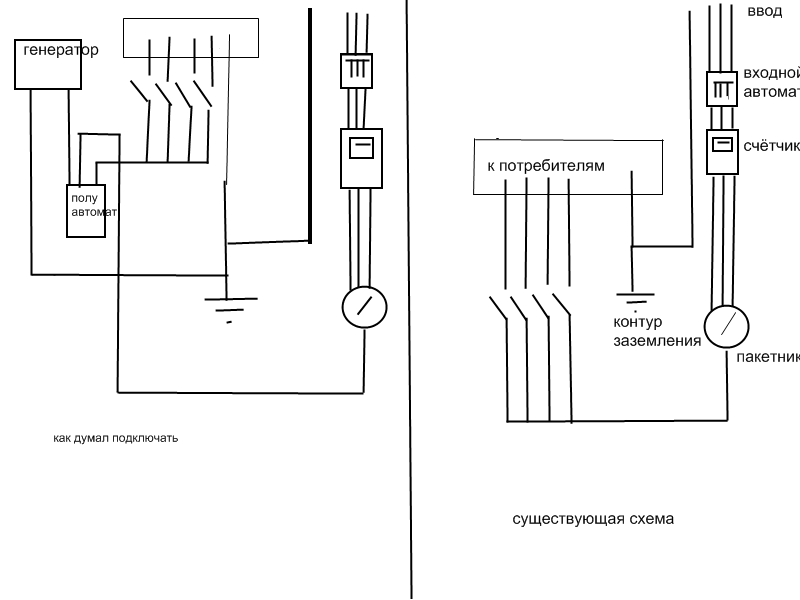 Подключение генератора huter к сети Подключение бензогенератора в доме с 3-х фазной сетью : Домашнее хозяйство