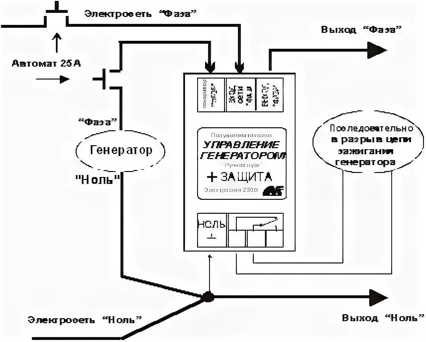 Подключение генератора huter с авр Полуавтоматическое управление генератором резервного питания
