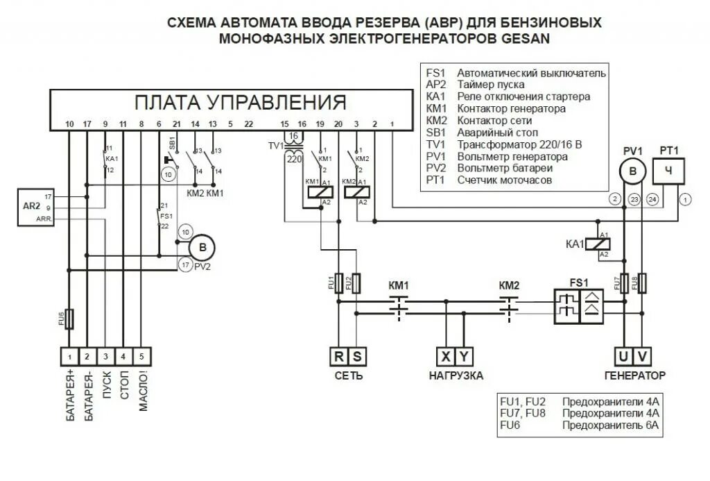 Подключение генератора huter с авр Генератор КАМАЗ евро 2 подключение схема проводки