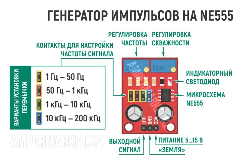 Подключение генератора импульсов ne555 Модуль генератора импульсов на NE555 AmperMarket.kz