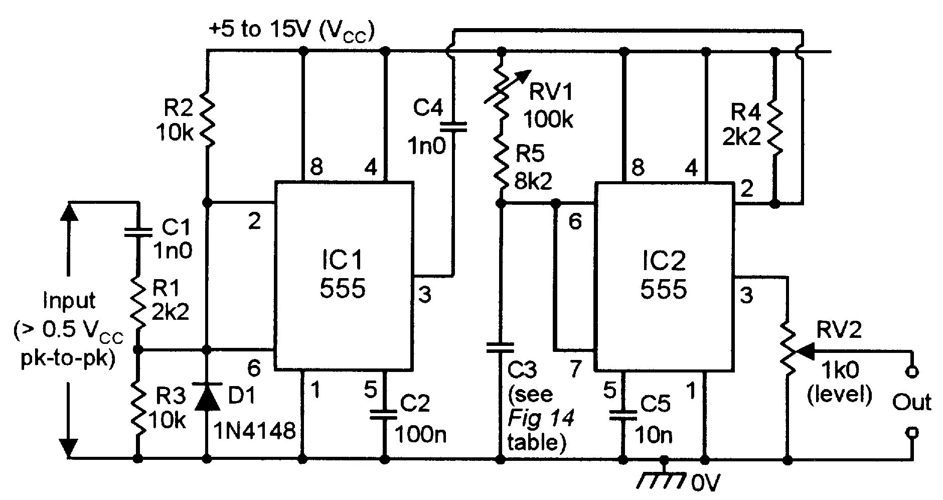 Подключение генератора импульсов ne555 схема 555' Monostable Circuits Nuts & Volts Magazine