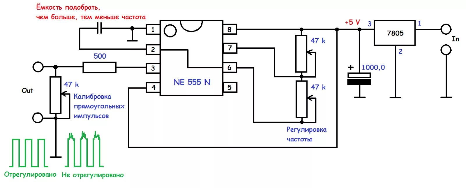 Подключение генератора импульсов ne555 схема Прямоугольные импульсы с регулируемой скважностью