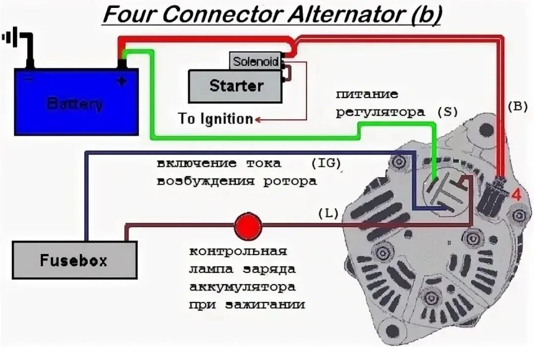 Подключение генератора ipower дядя гена или сюрпризы продолжаются!)) - Toyota Lite Ace, 2 л, 1993 года поломка