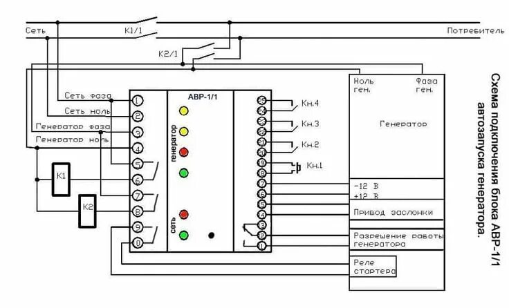 Подключение генератора ipower 3500eax с блоком авр АВР для генератора: устройство, принцип работы, схемы подключения Система жизнео