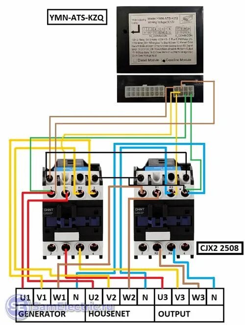 Подключение генератора ipower 3500eax с блоком авр Fubag генератор с автозапуском HeatProf.ru