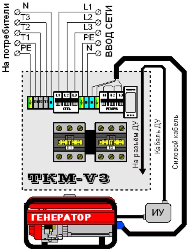Подключение генератора ipower через авр схема Подключение однофазного генератора к трехфазной сети фото, видео - 38rosta.ru