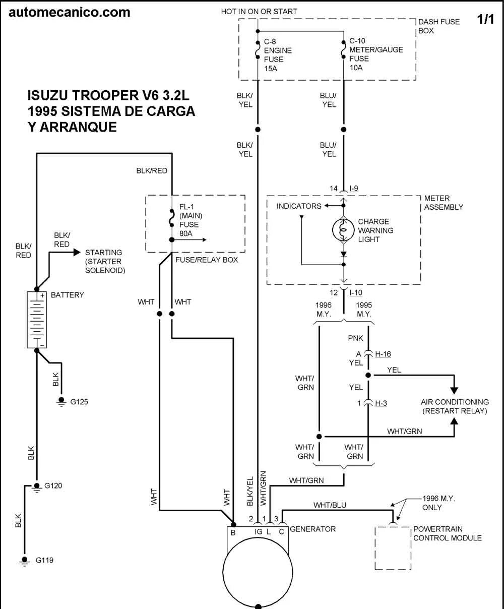 Подключение генератора исузу ISUZU - Sistema de carga y arranque 1995 - Graphics - Esquemas Vehiculos - Alter