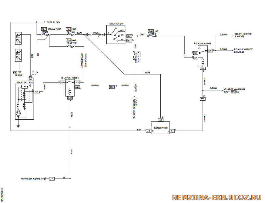 Подключение генератора исузу ISUZU NQR 71/75 (евро 2 евро3) - Страница 3 - Форум REMZONA-EKB