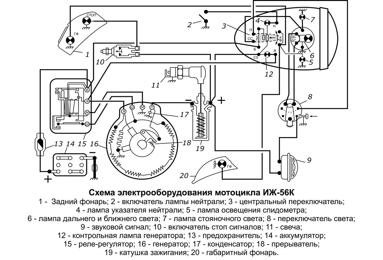 Подключение генератора иж 6 вольт Подключение проводки иж юпитер