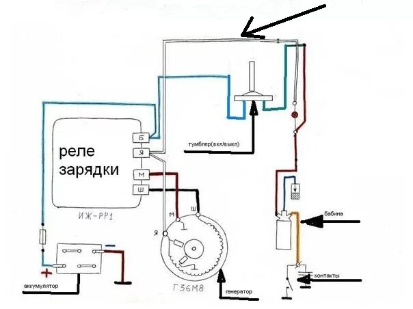 Подключение генератора иж 6 вольт Ответы Mail.ru: Нет зарядки на ИЖ Планета 3.