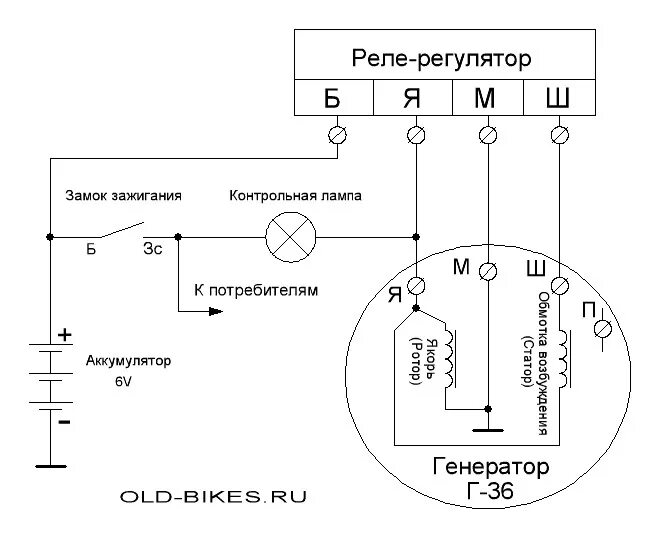 Подключение генератора иж 6 вольт Ответы Mail.ru: Как подключить генератор на иж планету 3?