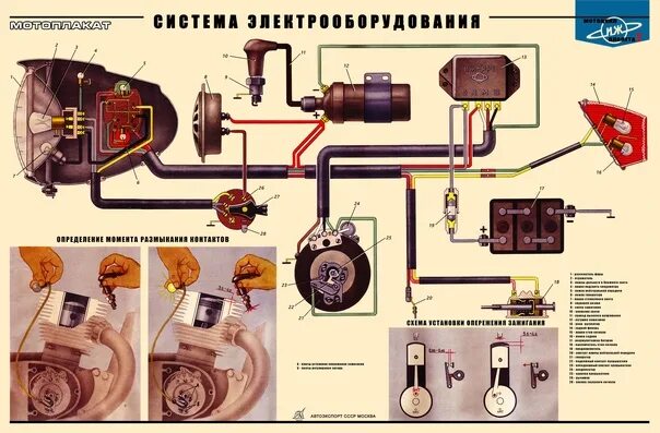 Подключение генератора иж 6 вольт Картинки ПРОВОДКА ИЖ ПЛАНЕТА 3 6 ВОЛЬТ