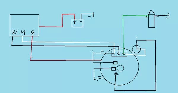 Подключение генератора иж планета 3 Ответы Mail.ru: подскажите будет ли работать зажигание мот. ИЖ П3 с такой схемой