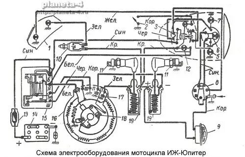 Подключение генератора иж юпитер 3 Иж 56 схема - КарЛайн.ру