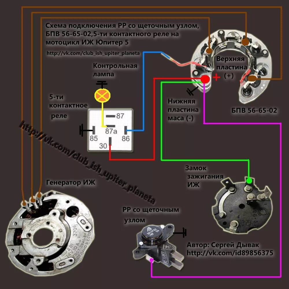 Подключение генератора иж юпитер Личный опыт ИЖ Юпитер-5 1990 - ИЖ Юпитер 5 новый мотор. / БайкПост