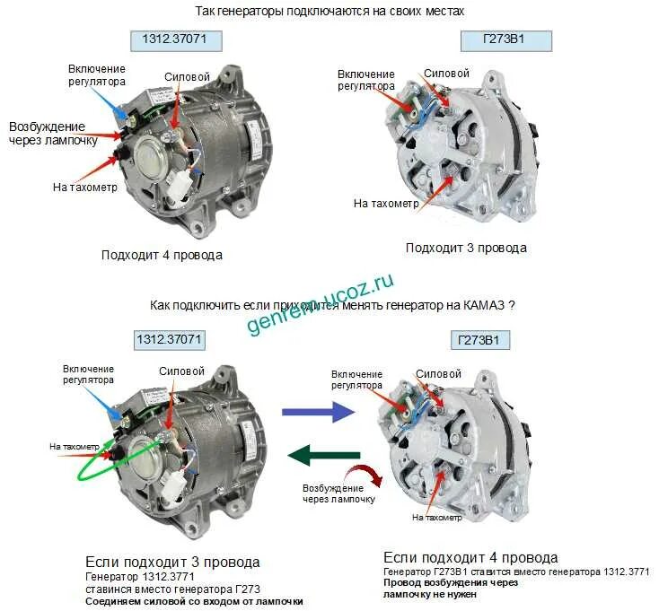 Подключение генератора jf11a Шема подключения генератора маз