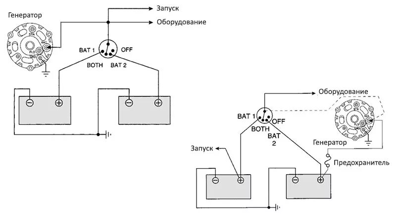 Подключение генератора к аккумулятору Как заряжать два аккумулятора одновременно - Мобильные Электросистемы