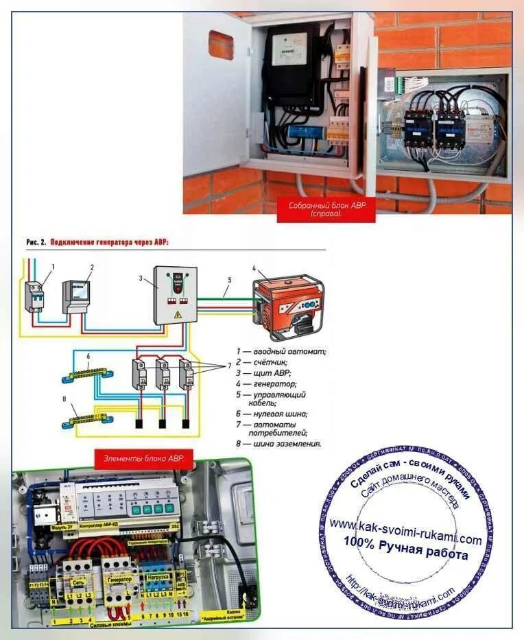 Подключение генератора к дому цена работы Подключение генератора к сети загородного дома - схемы и все способы