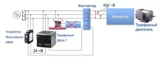 Подключение генератора к ибп со сквозной нейтралью Новые трехфазные источники питания S8VK-Т