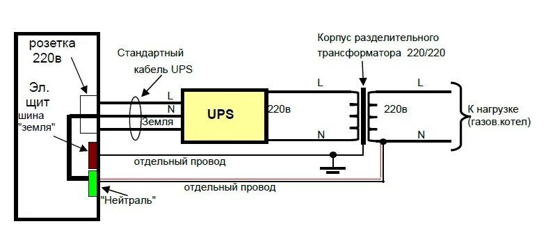 Подключение генератора к ибп со сквозной нейтралью Выбор источника бесперебойного питания для котла